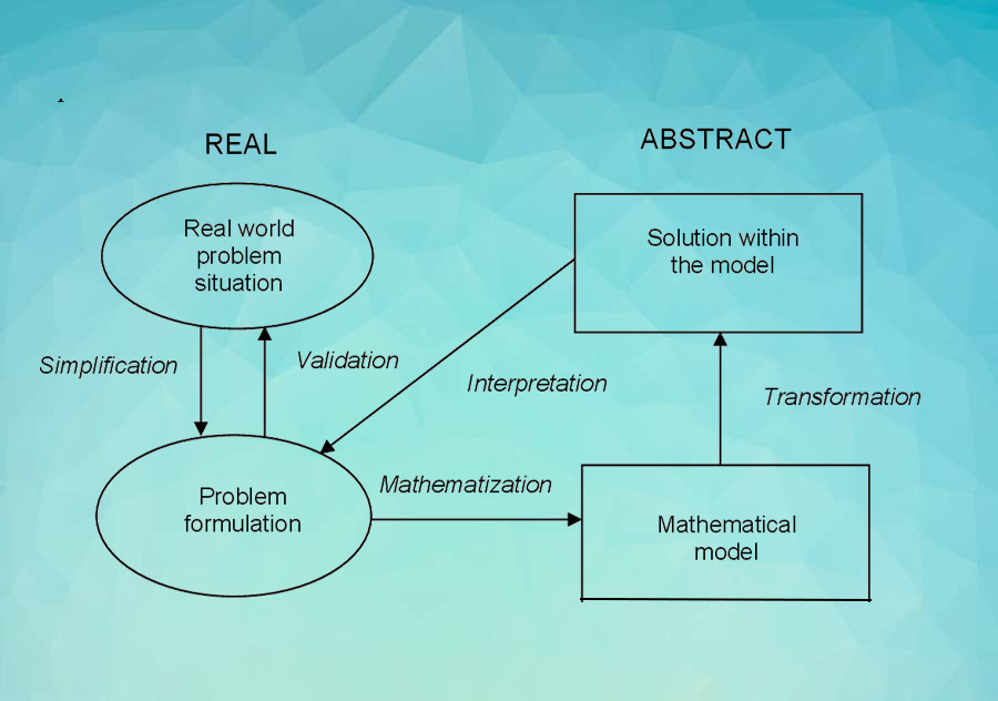 Pure & Applied Math 2